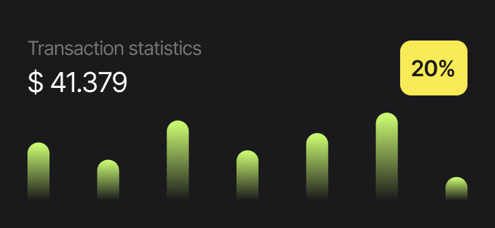 Continuous Growth
