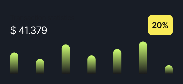 Continuous Growth